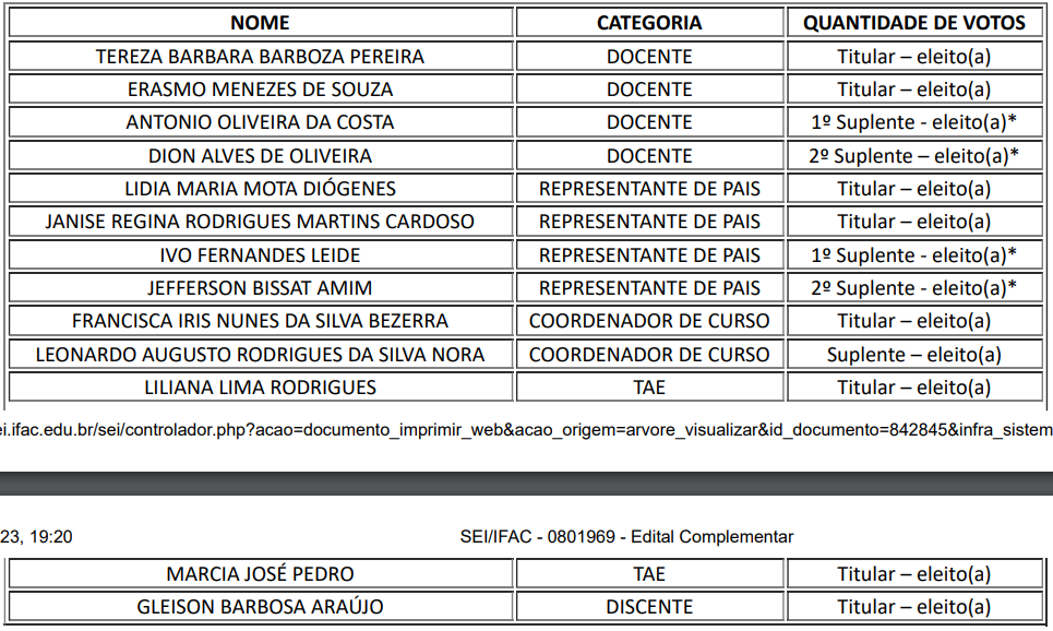 cocam rio branco.png